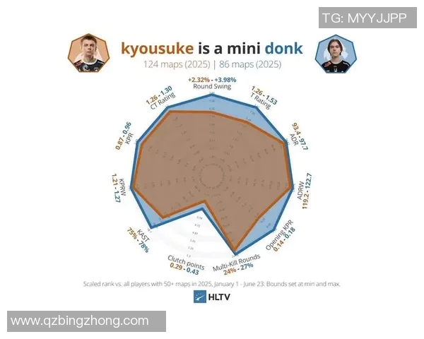 Falcons俱乐部引进新替补选手以增强球队实力和竞争力 Falcons俱乐部引进新替补选手以增强球队实力和竞争力