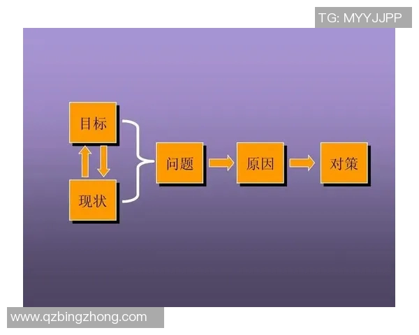 关于rushia残局处理的全面分析与解决方案探讨