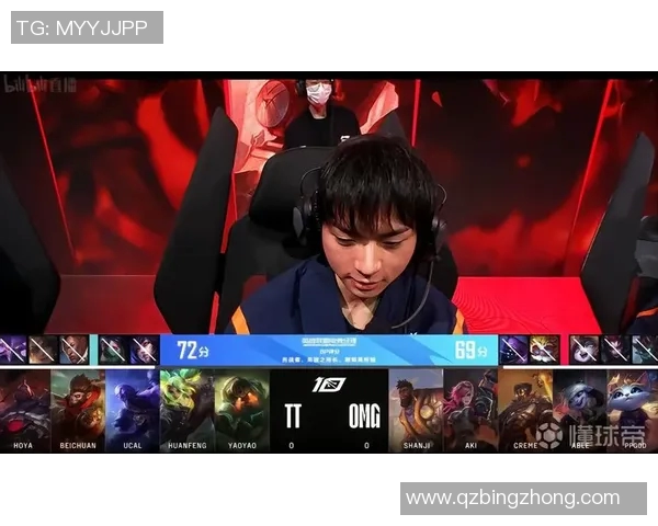 LPL春季赛Creme精彩表现引发热议赛场背后故事与未来展望分析