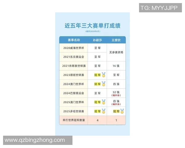 链球资格赛晋级名单揭晓各路选手争夺奥运入场券精彩纷呈